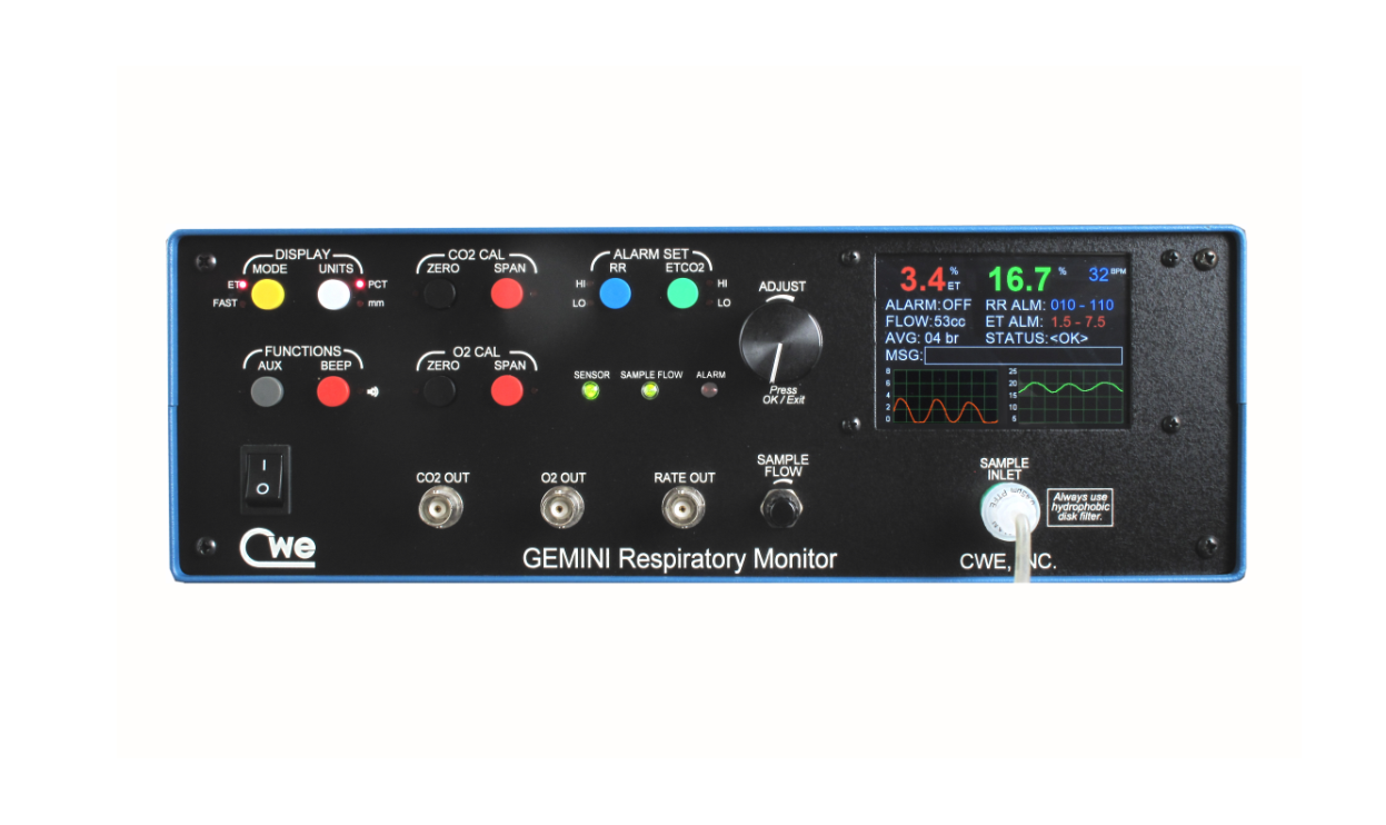 GEMINI O2 & CO2 Monitor